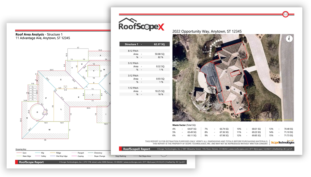 RoofScopeX Measurement Report Created by Scope Technologies